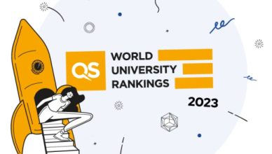 The World University Rankings 2023: Quick Summary